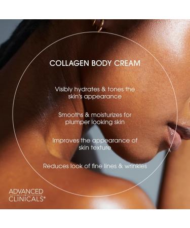 Advanced Clinicals Retinol Body Lotion + Collagen Cream Fragrance Free Face Moisturizer & Body Cream 2pc Skincare Set For Women & Men Helps Reduce Appearance Of Crepey Skin Wrinkles & Dry Skin 2pc Unscented Retinol + Col  - Buy Online on GoSupps.com