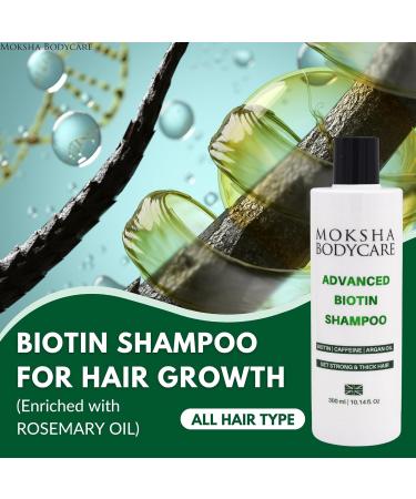 Biotin Shampoo for Hair Growth (HairGrowth Shampoo) - Buy Online on GoSupps.com