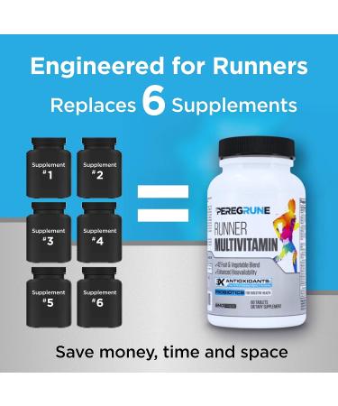 Runner Multivitamin & Joint Support Supplement | Antioxidants, B Complex, Probiotics, Glucosamine Chondroitin MSM | GMP Certified - Buy Online on GoSupps.com