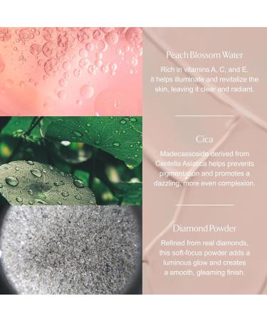 LA MUSE Peach Pink Glow Tone Up Cream(1.7 fl oz) | Lightweight Tinted Moisturizer for Radiant Skin | Hydrating Primer Non-Sticky & Non-Greasy | Korean Skincare for All Skin Types No Makeup Look - Buy Online on GoSupps.com