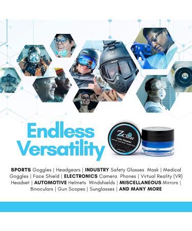 Anti Fog & Anti Static Paste for Eye & Sunglasses - 1 Pack | Fog Free, Scratch Filling, Dust Repelling | Made in USA | 2 Piece Set - Buy Online on GoSupps.com