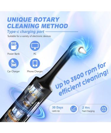 Rechargeable Tooth Polisher | Electric Teeth Cleaning Kit with LED Light | Whitening & Polishing Tools | 5 Brush Heads 4 Speed Modes IPX6 Waterproof - Buy Online on GoSupps.com
