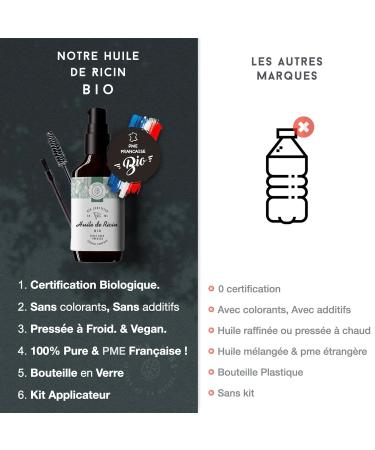 50ml Organic Cold-Pressed Castor Oil - Pure Hair Beard Eyelash & Skin Growth - Glass Bottle & Brush - Buy Online on GoSupps.com