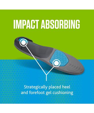 Ultra Work Insoles - Men's 7-13 - All-Day Support & Cushioning for Boots & Shoes - Buy Online on GoSupps.com