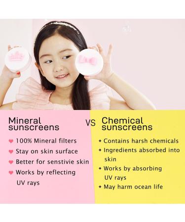 peach and Baby Kids Mineral Sun Cushion SPF50+ PA++++ (Pink Ribbon) - Buy Online on GoSupps.com