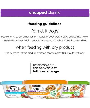 Beneful Purina Wet Dog Food Variety Pack Chicken 10oz (12 Count) - Buy Online on GoSupps.com