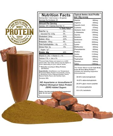 Pure 100% Undenatured Grass Fed Whey Protein | Low Carb & Low Fat | Double Dutch Chocolate Flavor | 1000mg L-Glutamine | International Shipping Available - Buy Online on GoSupps.com