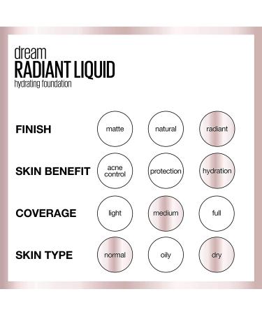 Maybelline Dream Radiant Liquid Makeup - Medium Coverage Hydrating - Nude Beige - 1 Fl. Oz - Buy Online on GoSupps.com