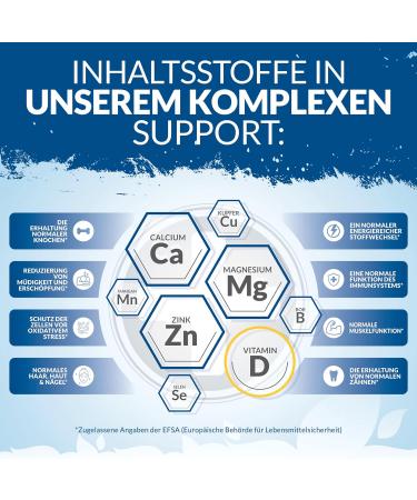 Calcium Magnesium Zinc & Vitamin D3 - 365 Vegetarian Tablets | High-Dose 800mg Calcium Complex | Nu U Nutrition - International Shipping Available - Buy Online on GoSupps.com