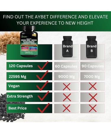 Organic Irish Sea Moss Black Seed Oil Ashwagandha Turmeric Ginger Capsule Bladderwrack Burdock VIT C&VIT D3 Elderberry Manuka Honey Dandelion Yellow Dock Apple Cider Vinegar Halal Vegan - Buy Online on GoSupps.com