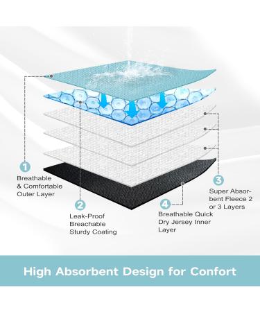 Paw Legend Reusable Cat Diapers (3 Pack) - High Absorbency for Female & Male Cats - Easy to Use Enchanting Design Safe & Comfortable - X-Small Morandi Color - Buy Online on GoSupps.com