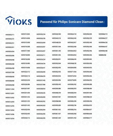 Voks Charger Replacement for Philips Sonicare 423501014444 | Charging Station for DiamondClean Smart Toothbrush CRP245 | Compatible Chargers for Philips Electric Toothbrushes - Buy Online on GoSupps.com