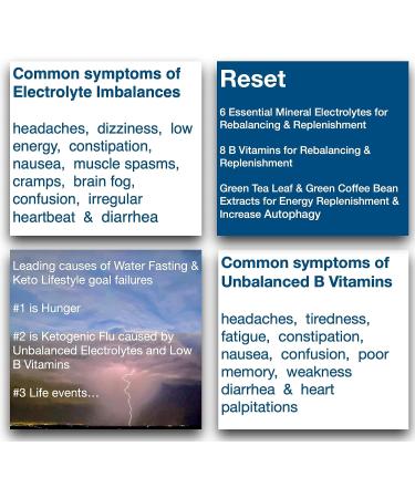 Reset+ Fasting & Keto Electrolyte Energy Supplement with Himalayan Pink Salt, B Vitamins, Zinc & Trace Minerals - Buy Online on GoSupps.com