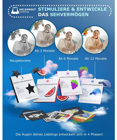 Heldengut Loved 80x Baby Contrast Cards - 4-in-1 Set (0-36 Months) | Visual Development Toys with 160 Designs | Fun Family Games - Buy Online on GoSupps.com