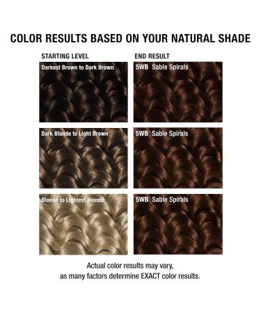 All About Curls 5WB Sable Spirals - Permanent Hair Color for Curly Hair | 100% Grey Coverage & Nourishing Serum | Dark Brown Hair Dye - Buy Online on GoSupps.com