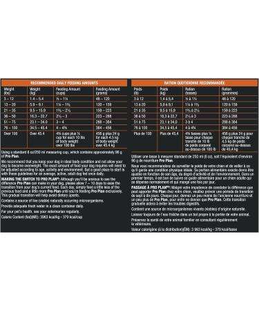 Purina Pro Plan Complete Essentials Dry Dog Food Shredded Blend Beef & Rice - 15.9 kg Bag 15.9 kg (Pack of 1) - Buy Online on GoSupps.com