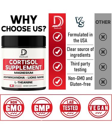 9in1 Cortisol Supplement - Ashwagandha and Magnesium Glycinate and Chelate - Brain Health & Restful Night & Mood Balance - 90 Capsules Supply 45 Days Rice 90 Count (Pack of 1) - Buy Online on GoSupps.com