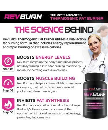 Rev Labs Rev Burn Thermogenic Fat Burner - #1 Fat Burning Amplifier for Men and Women | Carb Blocker, Appetite Suppressant, Weight Loss Pills - 60 Caps - Buy Online on GoSupps.com