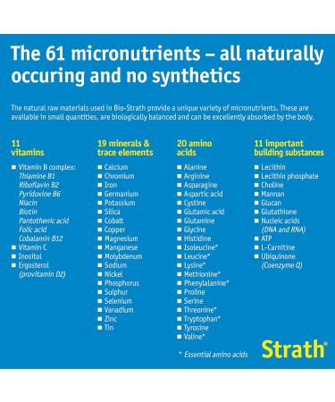 Bio-Strath Original Tablets (100) - Herbal Yeast Food Supplement for Daily Nutrition - Pregnancy & Breastfeeding Safe - Vegan, Lactose & Gluten Free - 100 Count - Buy Online on GoSupps.com