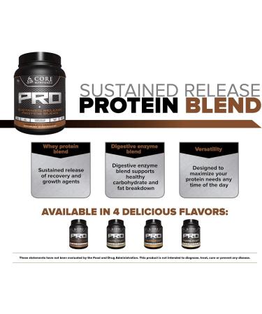 Core Nutritionals Core PRO - 29 Servings - Peanut Butter Ice Cream | Premium Protein for Optimal Performance - Buy Online on GoSupps.com