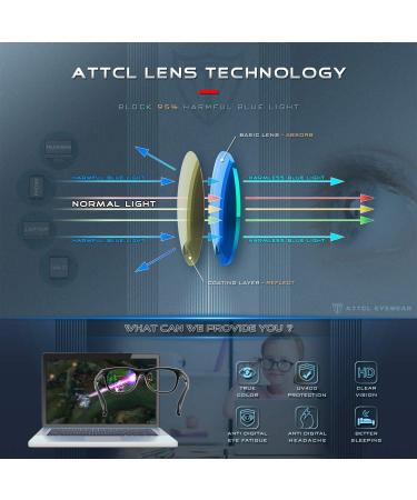 ATTCL Blue Light Filter Glasses for Kids Ages 3-10 | UV Blocking Computer & Gaming Glasses to Prevent Headaches - Buy Online on GoSupps.com