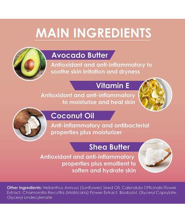 Vajuvenate Vulvar Cream - Coconut Oil, Vitamin E, Shea Butter - 1 Oz - Anti-Itch Moisturizer for Vaginal Dryness & Irritation - Formulated by Five Female OBGYN - Buy Online on GoSupps.com