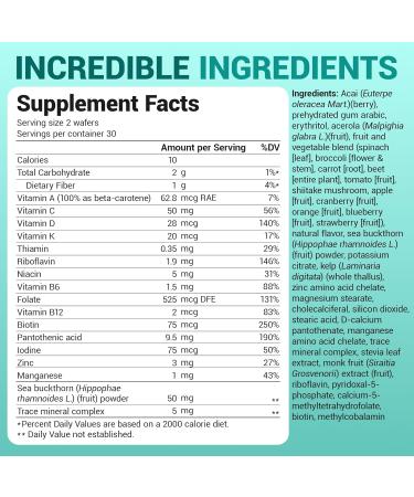 Dr. Berg Kids Chewable Multivitamins (NOT Sweetened w/Sugar) - Daily Multivitamin for Kids That Includes 20 Nutrients & Trace Mineral Complex - Mixed Berry Chewable Vitamins for Kid - Red Wafers - Buy Online on GoSupps.com