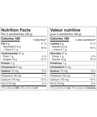 ANNIE'S Naturally Flavoured Cookies Graham Sandwiches Birthday Cake Made with Birthday Cake Flavoured Creme Organic No Artificial Flavours No Synthetic Colours Snacks 226 Grams Package - Buy Online on GoSupps.com