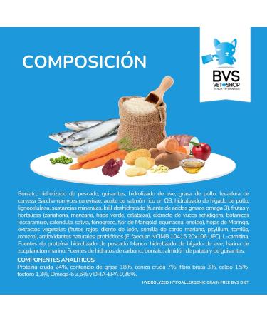 Hydrolyzed Grain Hypoallergenic Food Free Barakaldo Vet Shop 3 Kg - Buy Online on GoSupps.com