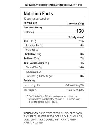 Sigdal Bakeri All Natural Norwegian Crispbread - Gluten Free Everything 4 Pack - Buy Online on GoSupps.com