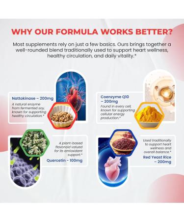 Nattokinase Supplement 4000FU, Enriched with CoQ10, Red Yeast Rice, Quercetin, Grade Seed, Zinc - Heart Wellness & Circulatory Support | 150 Capsules 150-day supply (pack of 1) - Buy Online on GoSupps.com