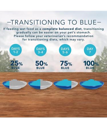 Blue Buffalo Wilderness Wild Delights Natural Wet Cat Food Chicken & Trout Flaked 5.5oz (Pack of 24) Large Cans Flaked Chicken & Trout - Buy Online on GoSupps.com
