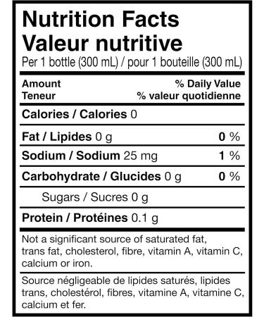 Diet Coke Coca-Cola Zero Sugar 300mL Mini Bottles Pack of 8 - Buy Online on GoSupps.com