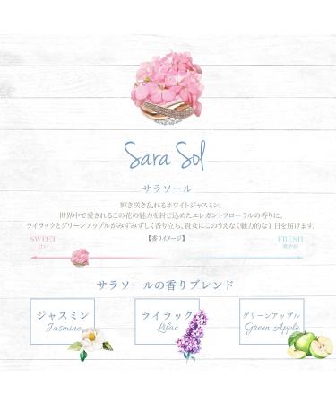 FERNANDA Hand Cream Sera Sol 50g - Buy Online on GoSupps.com