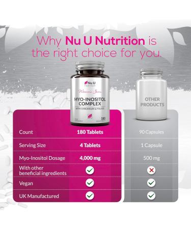 Myo-Inositol Complex 4000mg - 180 Vegan Tablets with Folate & Chromium - PCOS Supplement for Women - Hormone Balance - UK Made - Buy Online on GoSupps.com