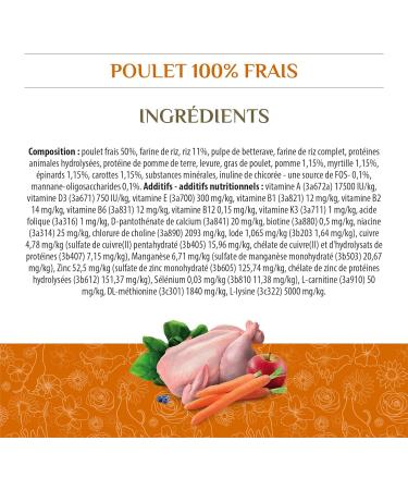 Almo Nature HFC Adult XS/S - Dog Food with Chicken Originally Fit for Human Consumption and now used as Dog Food. - Buy Online on GoSupps.com