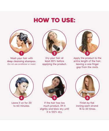 I Belli Capelli Ravenna Keratin Treatment Repair Kit Hair & Argan Oil Mask 500g - Capilar Para el Cabello Formaldehyde-Free- Effect Anti-Frizz Volume Reduction- Kit (Pack of 2) - Buy Online on GoSupps.com