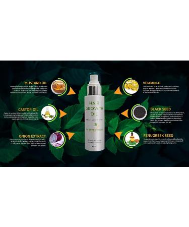 Rapture's Herbs Natural Hair Growth Oil with Biotin, Vitamin D, Organic Castor Oil, Fenugreek & Onion Oil | 2 Fl Oz (Pack of 1) - Buy Online on GoSupps.com