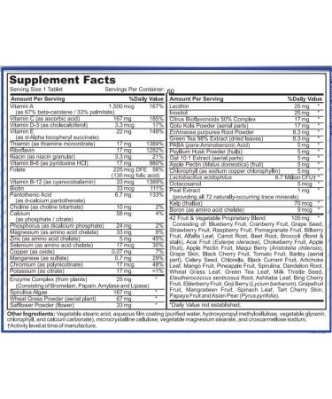 MiracleMulti Best Multivitamin for Men Vitamin and Mineral Supplement with Probiotics Superfood Enzyme Blend: Support for Heart Prostate Stamina Energy: Non-GMO (2-Pack 120 Tablets) - Buy Online on GoSupps.com