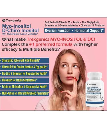 Trexgenics PCOS Support Supplement | Myo-Inositol, D-Chiro Inositol, L-Methylfolate, Vitamin D3, Chromium & Zinc | 60 Tabs - Buy Online on GoSupps.com