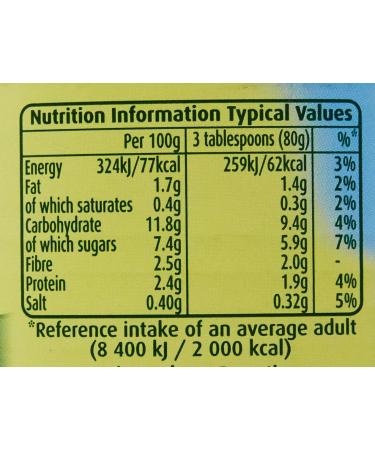 Green Giant Original Naturally Sweet Sweetcorn Niblets 3x340g - Buy Online on GoSupps.com