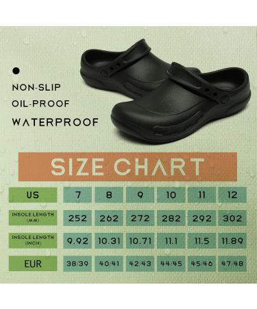 JSWEI Chef Shoes Clogs - Non Slip Oil Resistant Kitchen Work Safety Shoes - Black, Size 13 Women/11 Men - Buy Online on GoSupps.com
