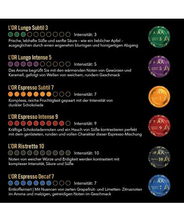 LOR Supr me Espresso Intense 9 Coffee Capsules - 50 Nespresso Pro Compatible Pods | Chocolaty Flavor Intensity 9/10 - Shop Internationally - Buy Online on GoSupps.com
