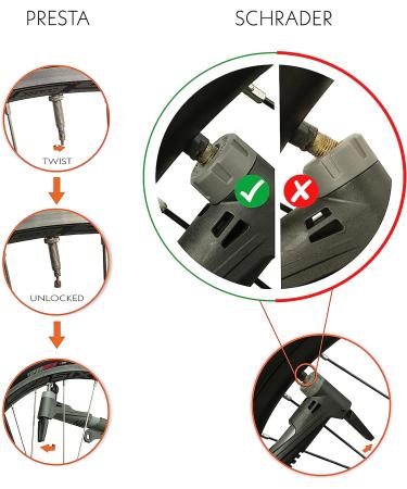 BV Mini Bike Pump - Portable 120 PSI High Pressure Air Ball Inflator with Needles - Fits Presta & Schrader Valves - Buy Online on GoSupps.com