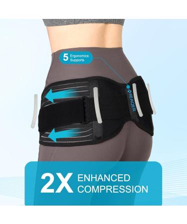 REAQER Sacroiliac SI Joint Hip Belt - Support Brace for Sciatica Pelvic & Lower Back Pain Relief - Ventilated Compression for Men & Women - Buy Online on GoSupps.com