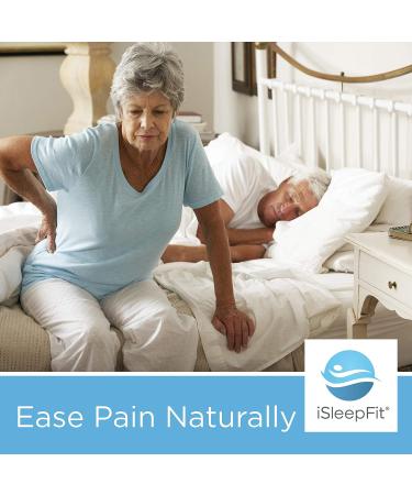 iSleepFit Adult Sleep Positioner Belt - Ease Snoring, GERD & Wrinkles - Buy Online on GoSupps.com