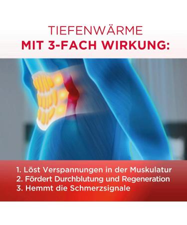 Thermacare Heat Envelopes - Back Pain Relief Heat Pads (S-XL) - Deep Heat for Muscle Relaxation - Pack of 2 - Buy Online on GoSupps.com