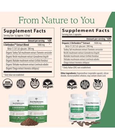 Real Mushrooms 5 Defenders for Humans (200ct) & Pets (90ct) - Capsules Bundle - Chaga Shiitake Maitake Turkey Tail & Reishi Mushroom - for Immune Strength & Overall Wellbeing - Vegan Non-GMO - Buy Online on GoSupps.com