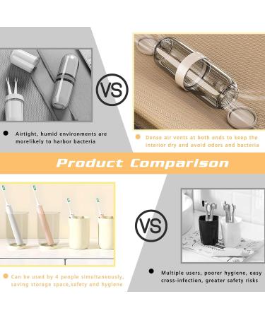 Travel Toothbrush Case with 4 Cups - Family Toothbrush Holder with Cover & Vent Holes Includes 5 Toothbrush Covers (Yellow - Buy Online on GoSupps.com