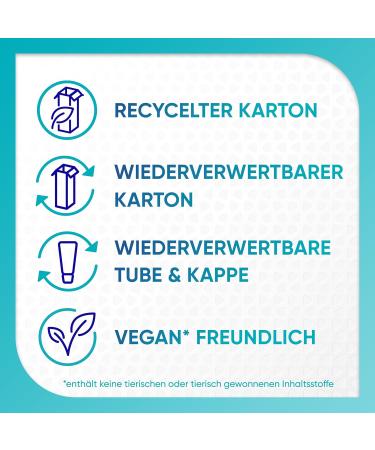 Sensodyne Proschmelz Intensive Protection Toothpaste 75ml - Daily Enamel Care for Sensitive Teeth - Buy Online on GoSupps.com